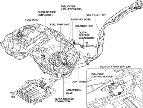 2016 mazda cx-5 fuel rail pressure sensor